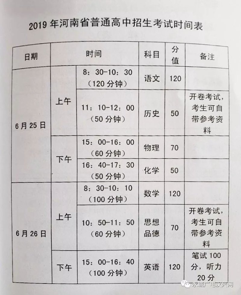 河南省永城市高级中学：教育之光在希望田野上闪耀